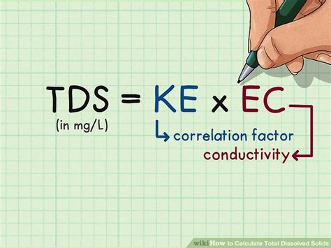 total dissolved solids equation|How to Calculate Total Dissolved Solids: 10 Steps (with Pictures) .